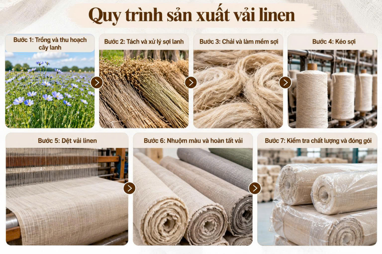vải linen