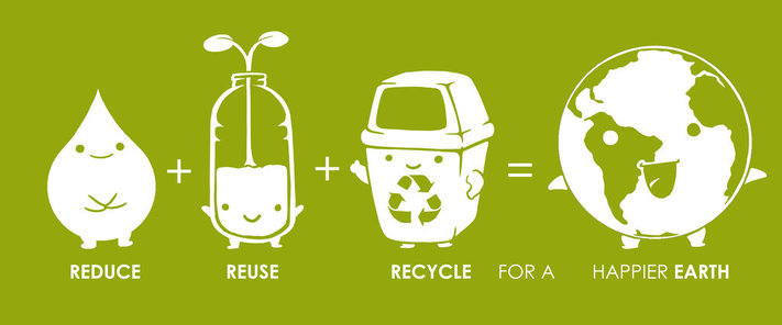 phương pháp xử lý rác thải