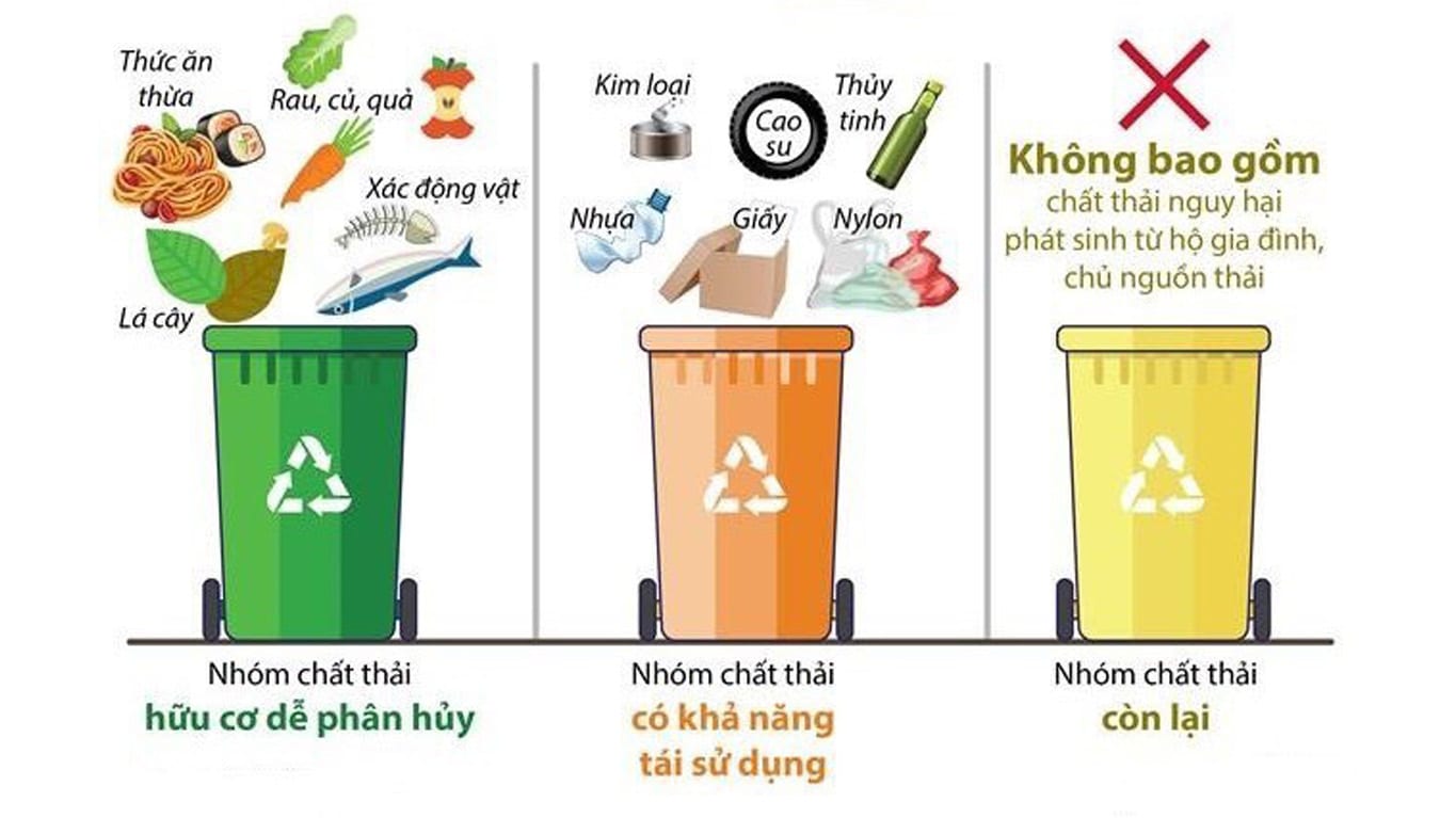 rác thải sinh hoạt
